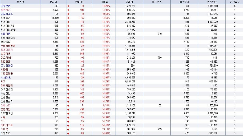 희훈산업 이미지