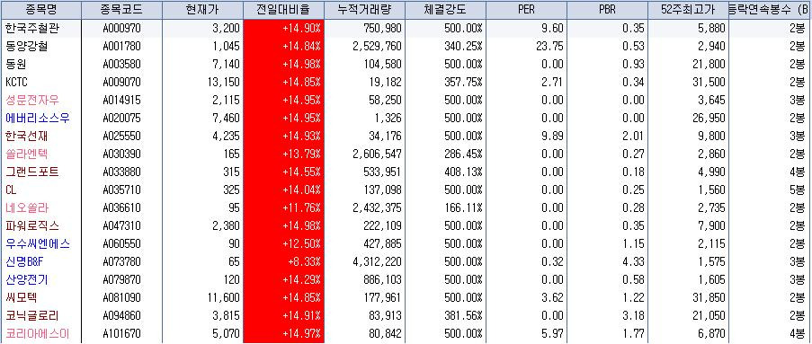 산양전기 이미지